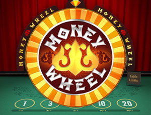 Money Wheel